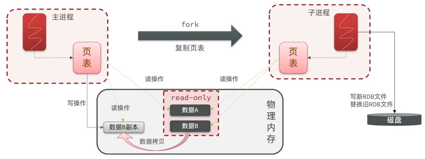 image-20250604142530969