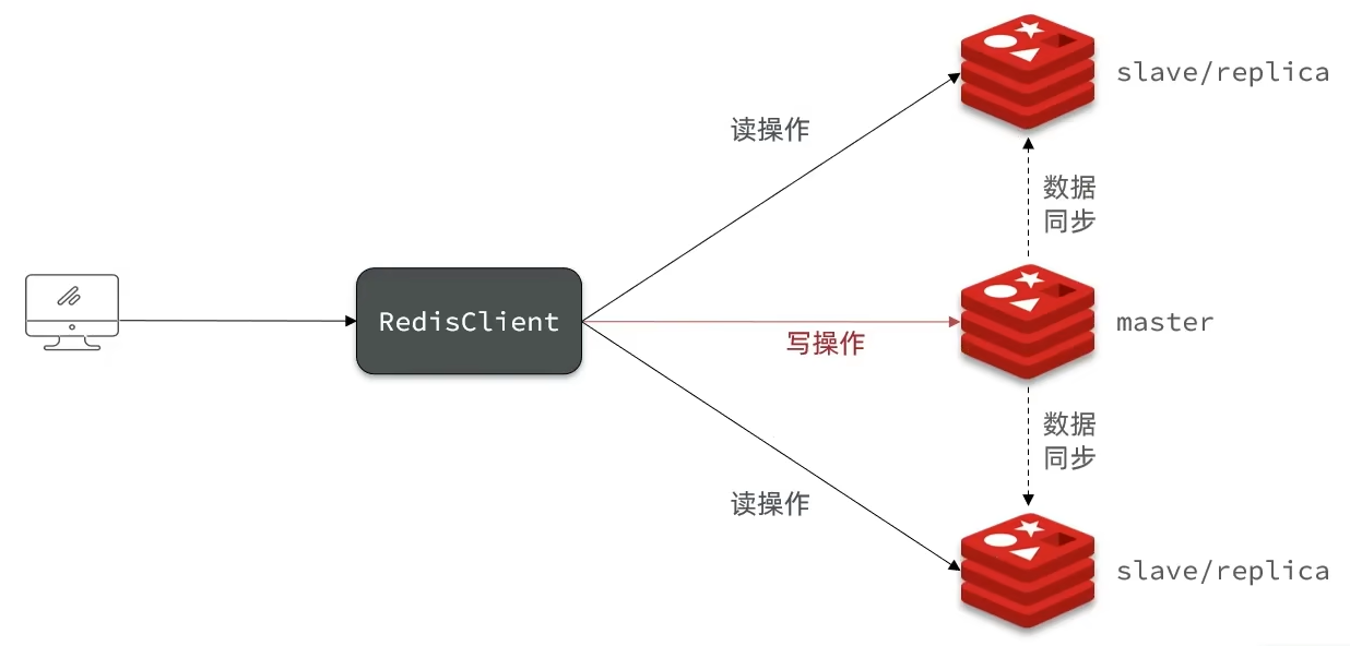 image-20250604143230547