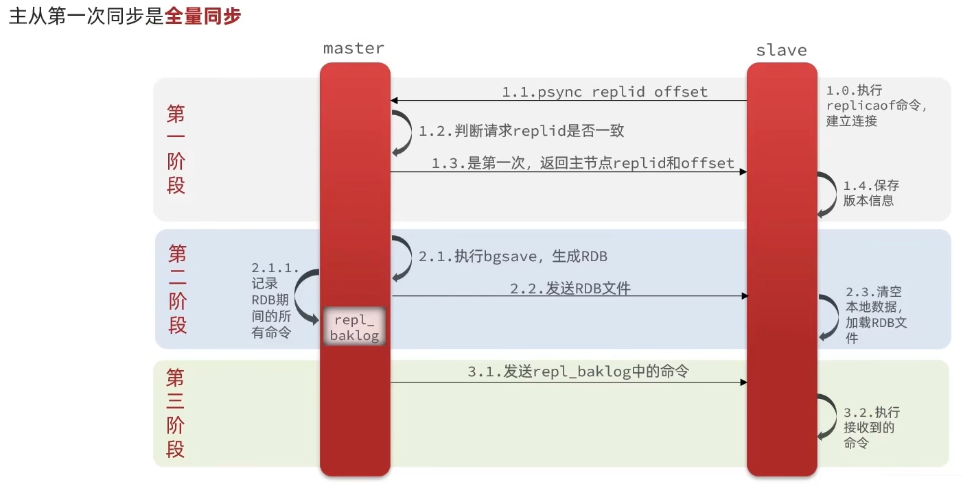 image-20250604143330299