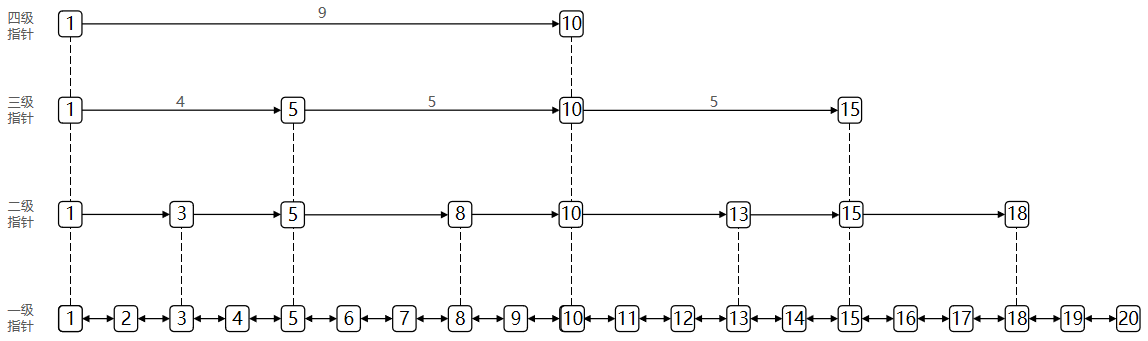 image-20250605133143749