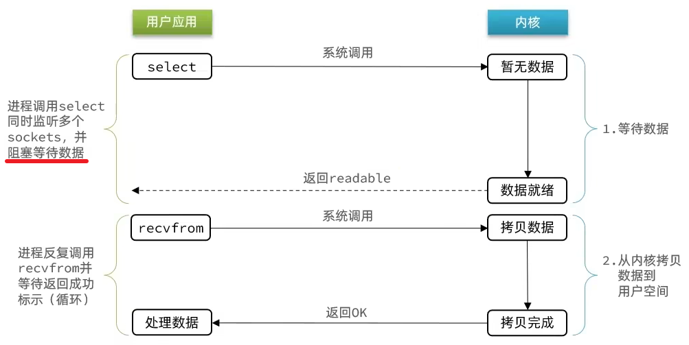 image-20250607005255325